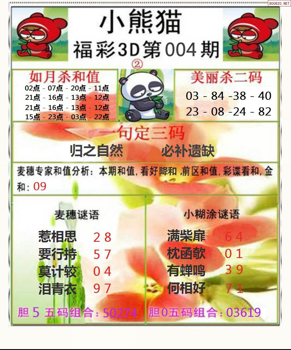 3d迷囡迷总汇(福彩3d谜图总汇图谜牛彩网)